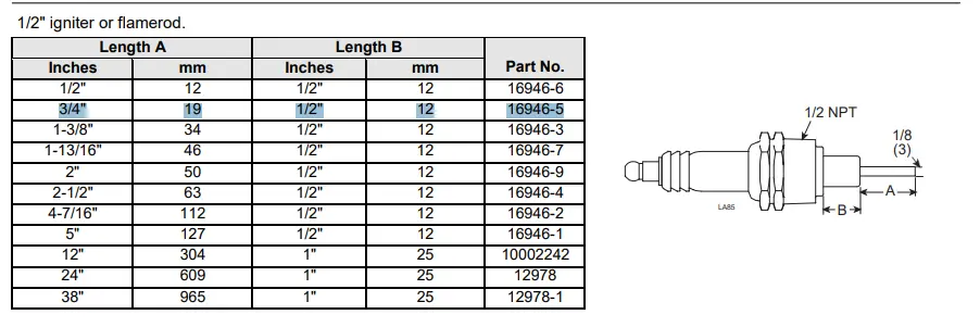 16946-5 ECLIPSE BUJIA IGNICION HONEYWELL datasheet.webp