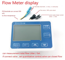 Medidor de sensor de control visualización